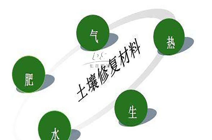 土壤修復材料