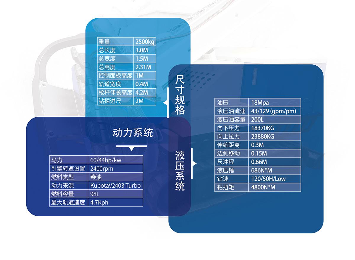 土壤取樣鉆機